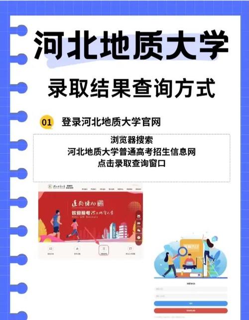 中国地质大学北京研究生院_中国地质大学北京录取通知书快递查询入口_中国地质大学北京录取通知书发放时间