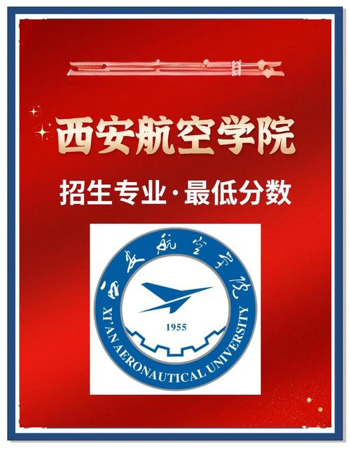 陕西一本文科大学排名_2024年西安航空职工大学录取分数线（所有专业分数线一览表公布）_西安一本院校录取分数线