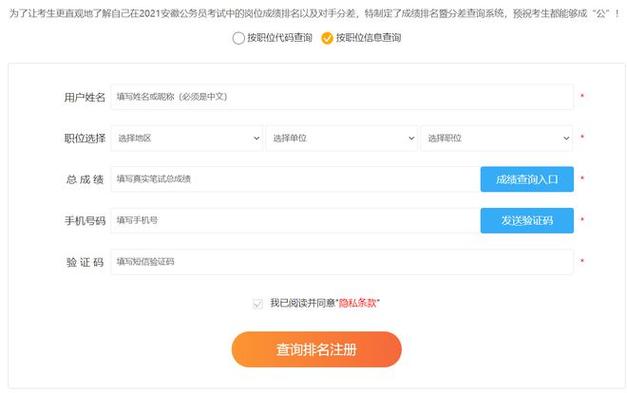 2023安徽省考成绩查询入口_2023安徽省考成绩排名_湖南人事考试成绩查询系统