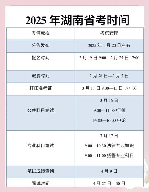 湖南省公务员考试报名注意事项_湖南省公务员考试网上注册时间_湖南省公务员考试报名时间