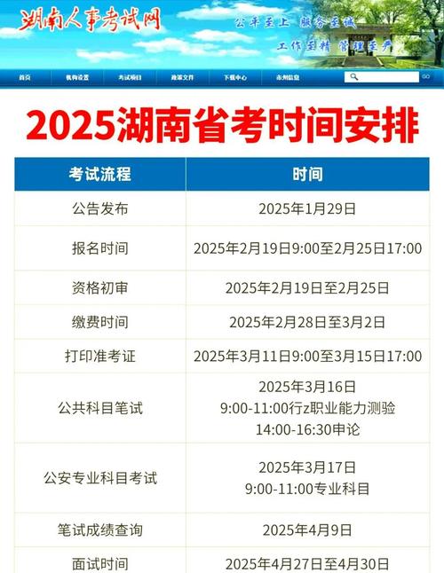 湖南省公务员考试报名注意事项_湖南省公务员考试网上注册时间_湖南省公务员考试报名时间