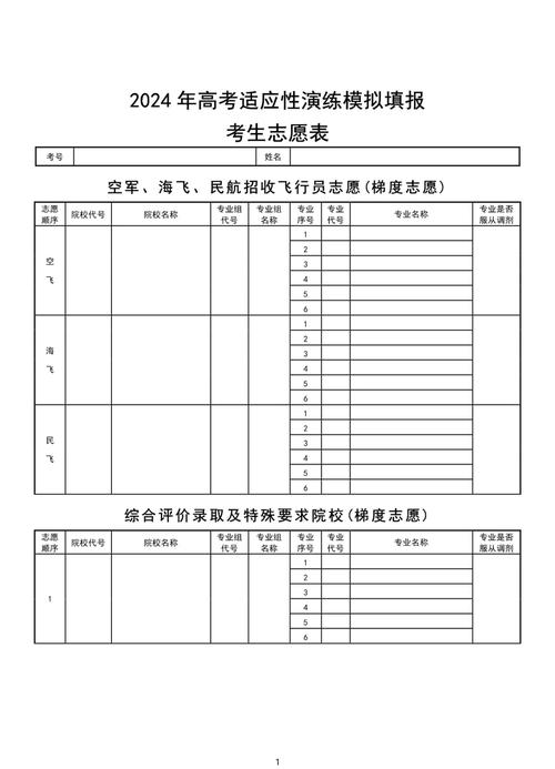 新高考等级赋分计算方法_黑龙江高考分数线2018_黑龙江省新高考选科组合