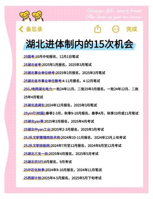 湖北省公务员面试时间预测_2025年湖北省考面试时间_湖北省考成绩查询2021