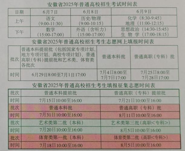 高考成绩查询时间_江苏省高考志愿填报流程_江苏高考分数什么时间公布