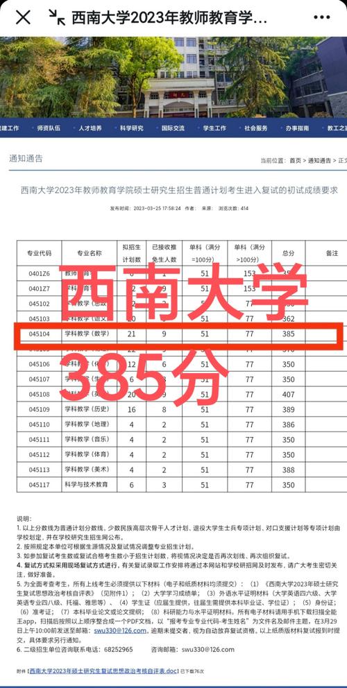 2025重庆高校专项计划报名时间_重庆重点高校专项计划审核结果查询_2024年西南大学研究生录取分数线（所有专业分数线一览表公布）
