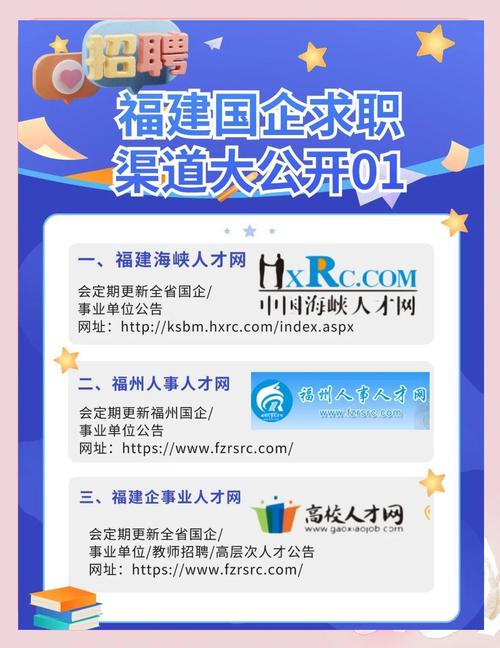 漳州人才招聘考试网_漳州市事业单位招聘考试网_用人单位招聘人员