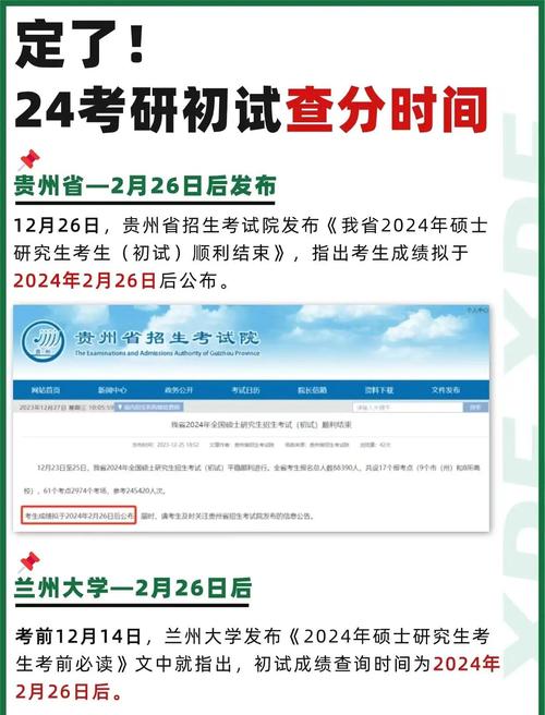 英语六级成绩查询 身份证_江苏省教育考试院成绩复核申请_江苏省2024年研考初试成绩查询时间