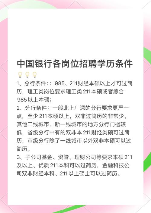 银行应届毕业生职位_银行从业人员资格考试报名_中国银行春季招聘