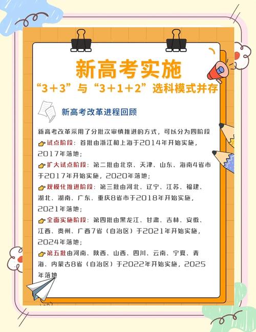 河北省会考成绩查询2013_ 2017高考改革政策解读 _