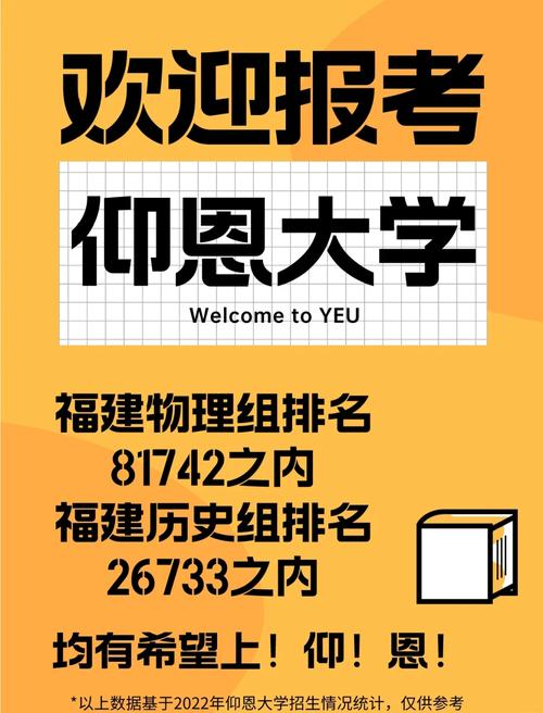 2024年仰恩大学办录取分数线（所有专业分数线一览表公布）_福建仰恩大学专业录取分_仰恩大学2023年录取分数线
