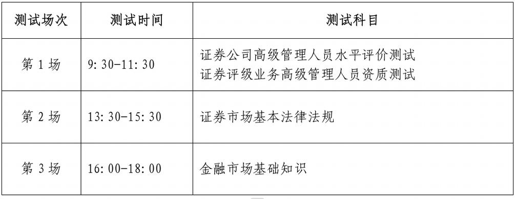 2025年4月证券行业专业人员水平评价测试 _基金从业资格考试准考证打印_ 2025证券行业专业人员水平评价预约测试 