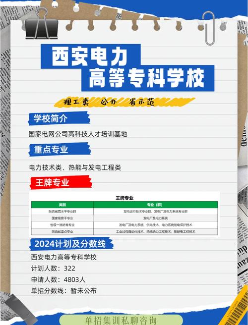 发电厂及电力系统分数线_西安电力高等专科学校王牌专业_西安电力高等专科学校分数线