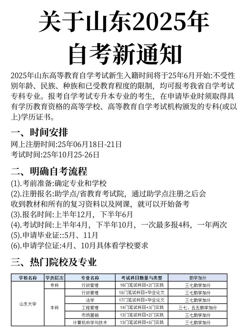 教资考试2022年报名时间_山东省自学考试报名条件_山东省2025年4月高等教育自学考试报名