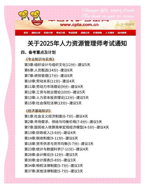 人力资源管理师二级报名入口_四川人力资源管理师报名流程_2025年四川人力资源管理师报名条件