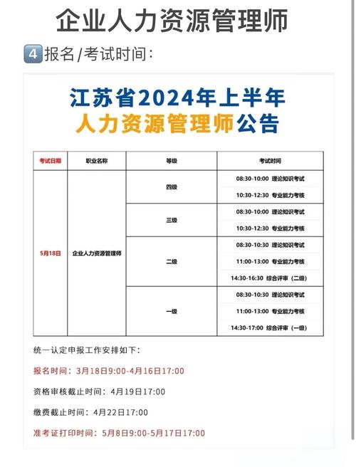 人力资源管理师报名入口官网_安徽人力资源管理师报名入口时间_安徽人力资源管理师报名时间2022