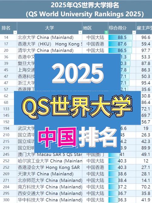 2025年教育部审批本科高校 _ 铁饭碗大学录取分数线 _南宁职业技术学院录取分数线