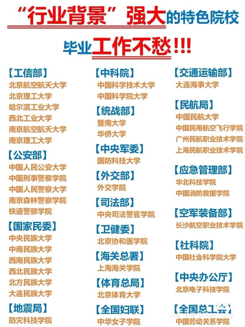 2025年教育部审批本科高校 _ 铁饭碗大学录取分数线 _南宁职业技术学院录取分数线