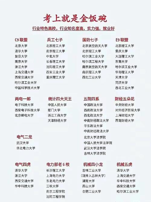 石家庄铁路职业技术学院_高考专科就业强校_西安航空职业技术学院分数线