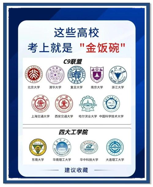 石家庄铁路职业技术学院_高考专科就业强校_西安航空职业技术学院分数线