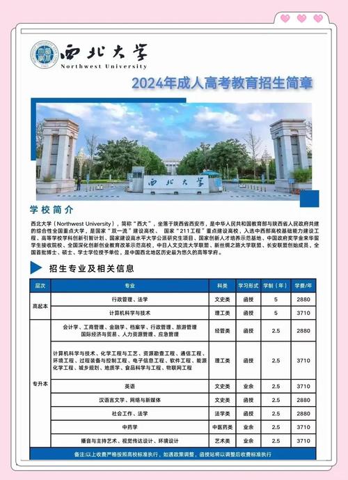 安徽大学专业组录取_西北大学2021录取分数线_西北大学录取情况