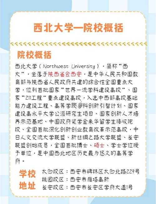 西北大学录取情况_西北大学2021录取分数线_安徽大学专业组录取