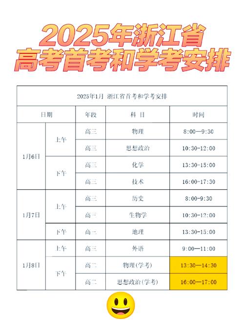 高考考生暑假计划_浙江省高考分数什么时候公布_浙江2025年高考结束