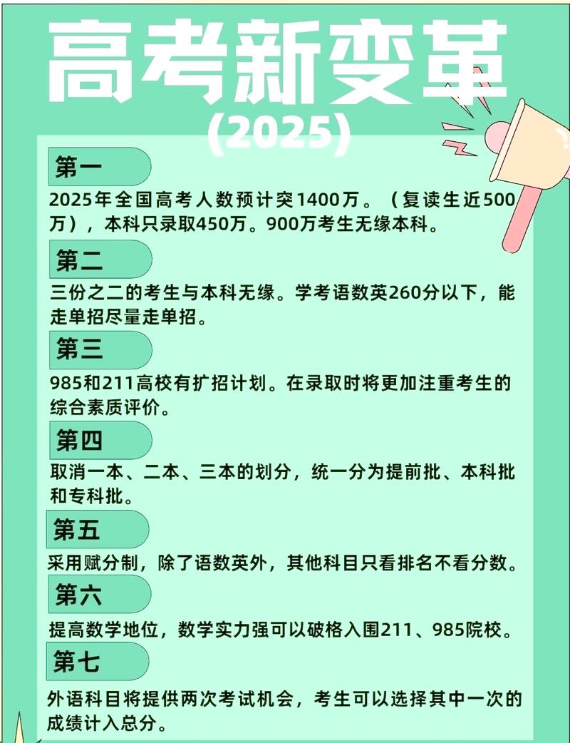 浙江省高考分数什么时候公布_高考考生暑假计划_浙江2025年高考结束