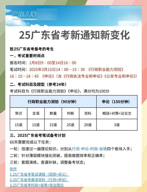 初级成绩查询入口官网2020_2025年广东省初级安全工程师考试成绩查询时间_2025年广东省初级安全工程师合格标准
