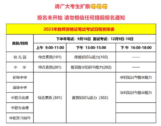 教师资格证报考条件_2020年教师资格证考试时间_教师资格证报名时间2020年