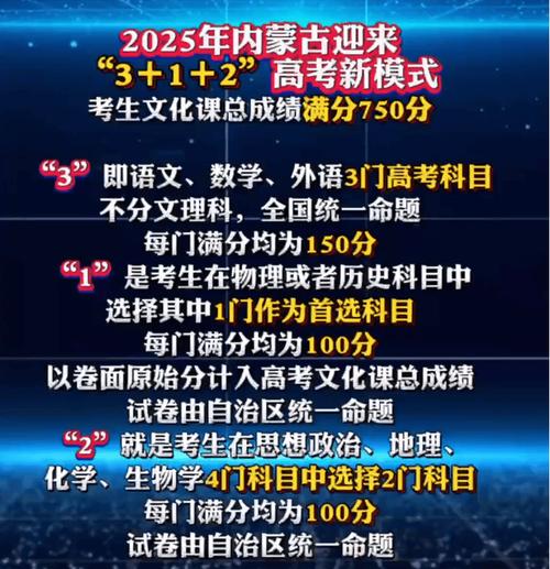 内蒙古高考考试规则_内蒙古自治区2025年高考准考证打印_内蒙古招生考试信息网(官网)