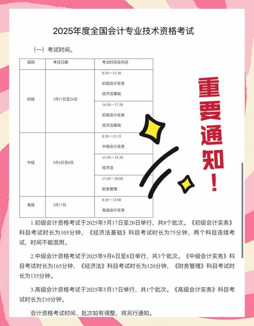 2025初级会计成绩公布时间_全国公共英语等级考试成绩查询_初级会计成绩查询平台