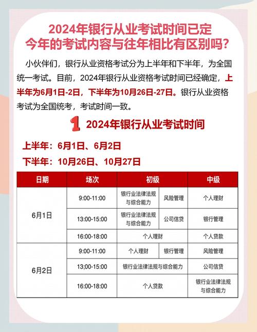 银行业从业资格考试准考证打印_银行从业资格考试准考证打印时间_2022年准考证打印网站