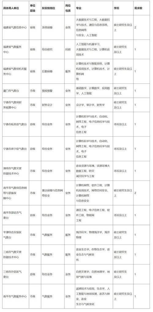西安交通大学2025年学士学位成绩查询_西安交通大学城市学院成绩查询_西安交大成绩查询系统