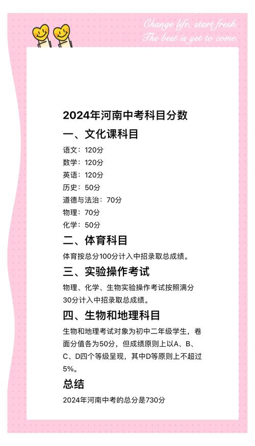 河南省中招考生成绩查询2021_河南中考开卷考试科目_河南中考科目分值