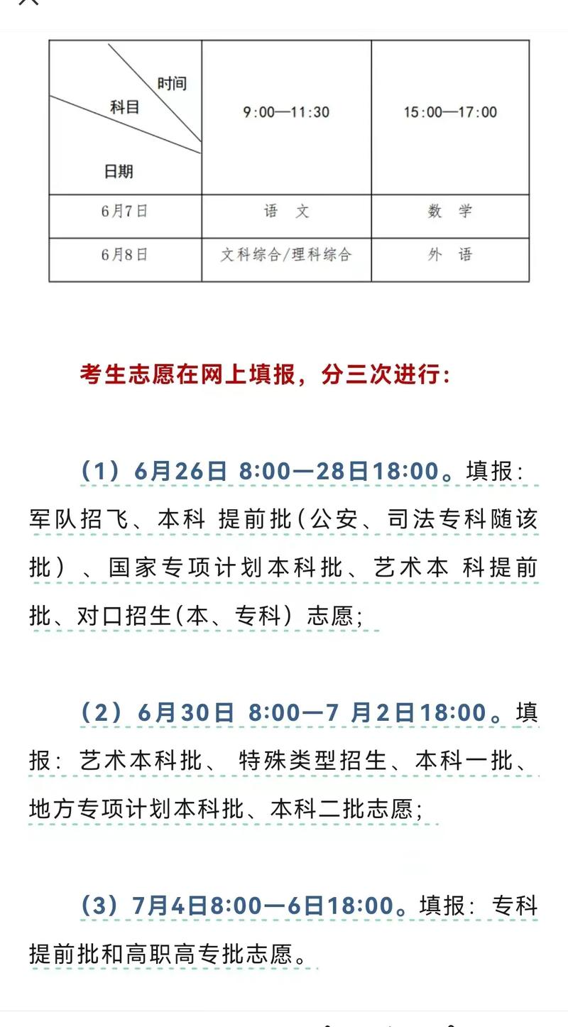 2022年河南高考成绩查询_河南省高考成绩查询时间2021_河南高考放榜时间