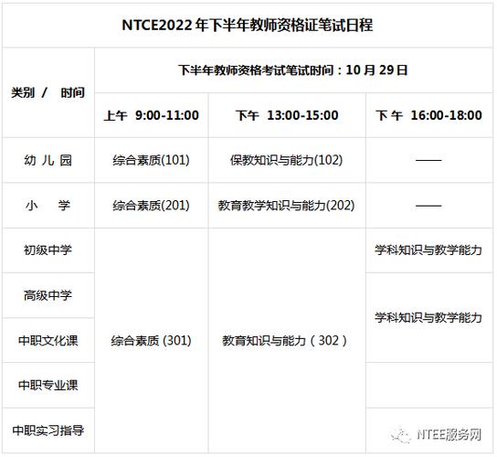 2022下半年中小学教师资格证考试时间表_2022下半年教师资格证考试时间安排_教师资格证考试报名时间2022