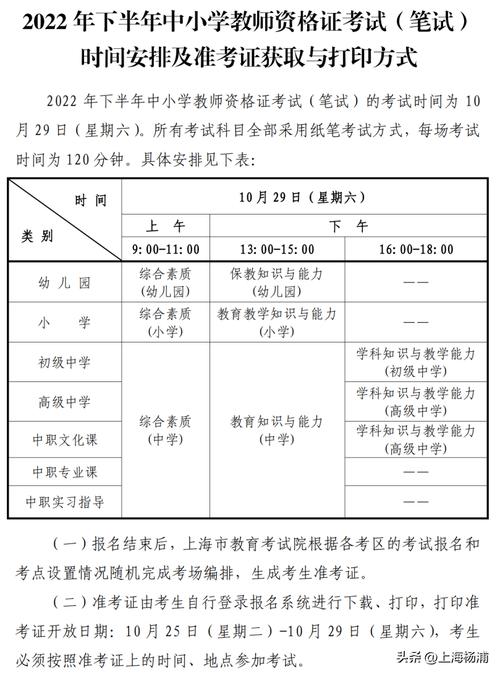 教师资格证考试报名时间2022_2022下半年中小学教师资格证考试时间表_2022下半年教师资格证考试时间安排