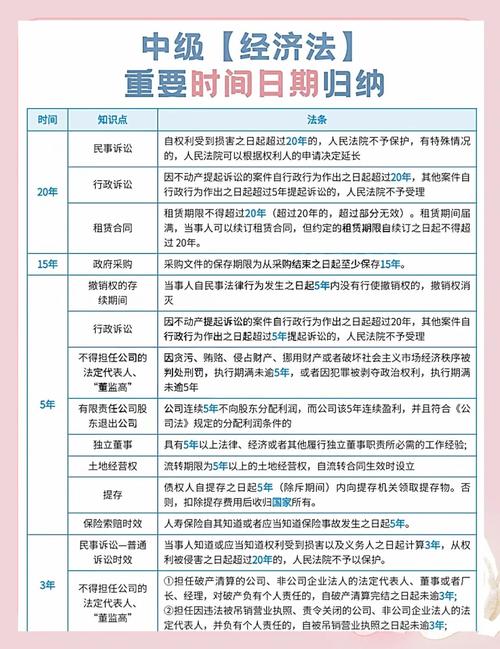 会计中级考试2021年考试时间_2021年中级会计师考试时间_中级会计职称考试方式