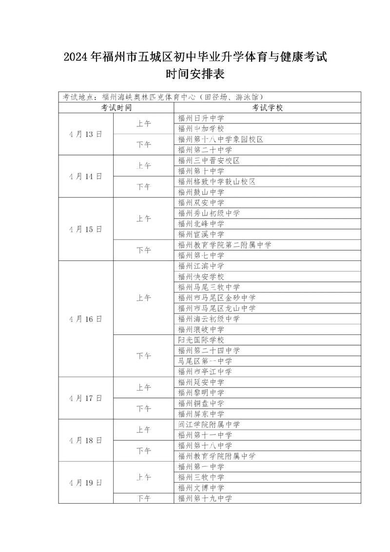 上饶市2018年中考政策_上饶幼儿高等师范专科学校分数线_中考体育考试50分