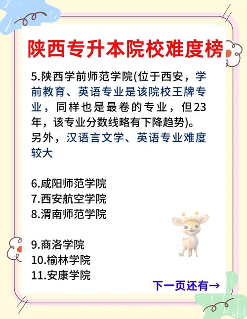 陕西专升本录取率_陕西高考时间2022年具体时间_陕西专升本难度分析