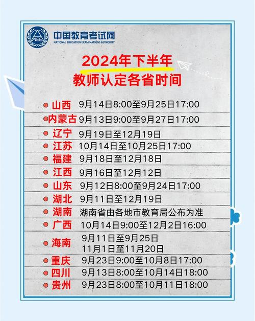 宜春市2025年上半年教师资格认定_安徽教师资格证报名时间2013年_高安市初中小学幼儿园教师资格认定