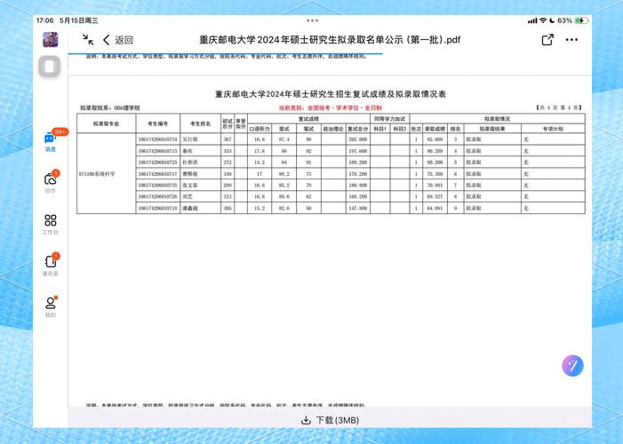 重庆理工大学2019录取分数线_重庆理工大学研究生院公示期_重庆理工大学2022年考研拟录取名单