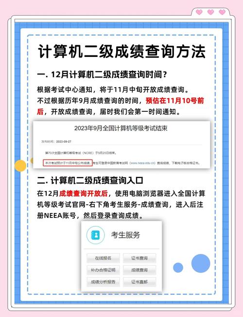 计算机二级成绩查询2021年9月_计算机二级考试合格标准_计算机二级成绩查询时间