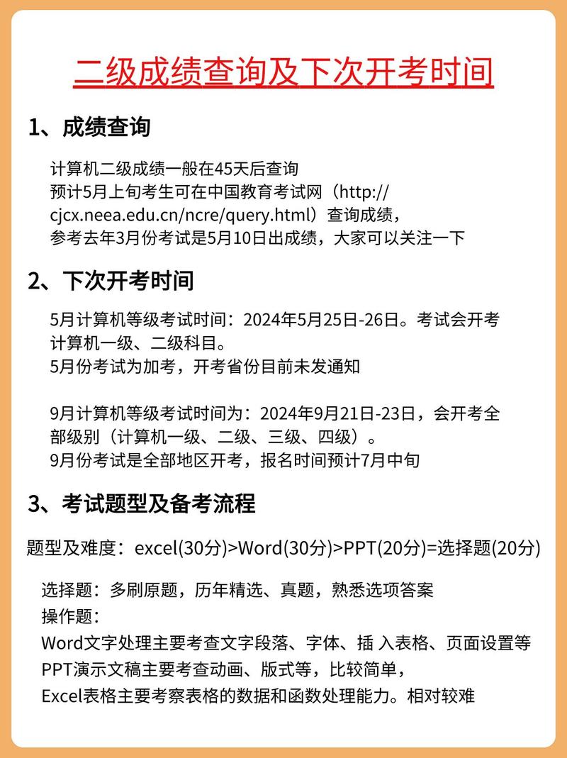 计算机二级考试合格标准_计算机二级成绩查询2021年9月_计算机二级成绩查询时间