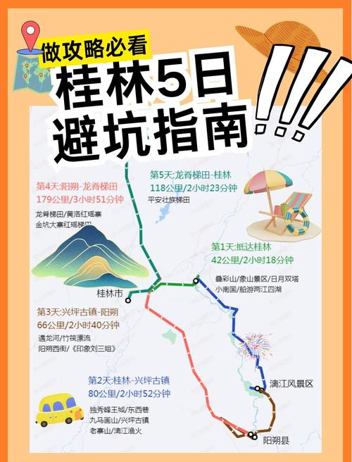 桂林理工大学 旅游管理专业 _桂林理工大学2021年录取分数线_ 错峰游 旅游人才 