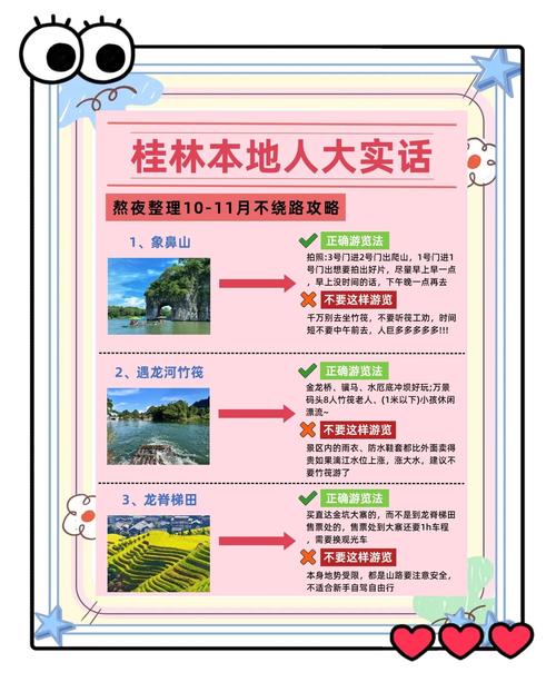  错峰游 旅游人才 _桂林理工大学2021年录取分数线_桂林理工大学 旅游管理专业 