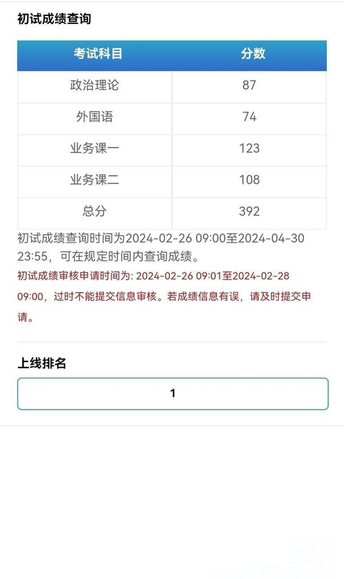 洛阳师范学院考研难度分析_洛阳师范学院2021年录取分数线_洛阳师范学院2022年硕士研究生招生简章