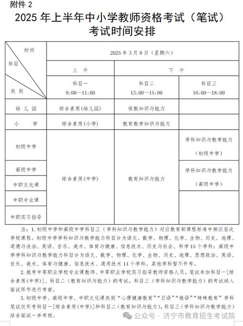 山东省2023年上半年教师资格考试报名时间_山东教师资格证报名时间2013年_山东省教师资格考试报名条件