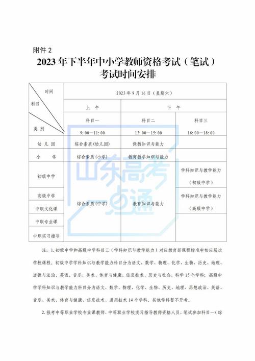 山东省2023年上半年教师资格考试报名时间_山东教师资格证报名时间2013年_山东省教师资格考试报名条件