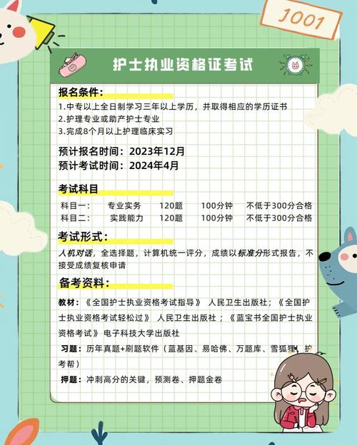 2021年护士执业资格考试报名入口_2021年护考报名时间预测_中国人才卫生网2021年报名入口